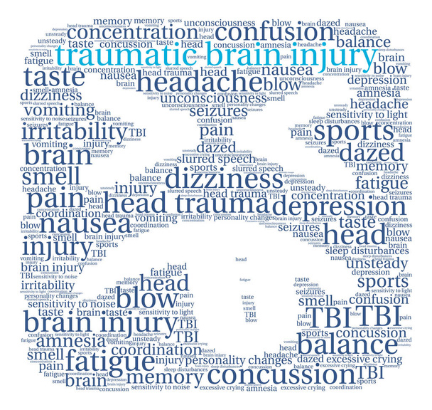 Traumatico lesioni cerebrali Word Cloud
 - Vettoriali, immagini
