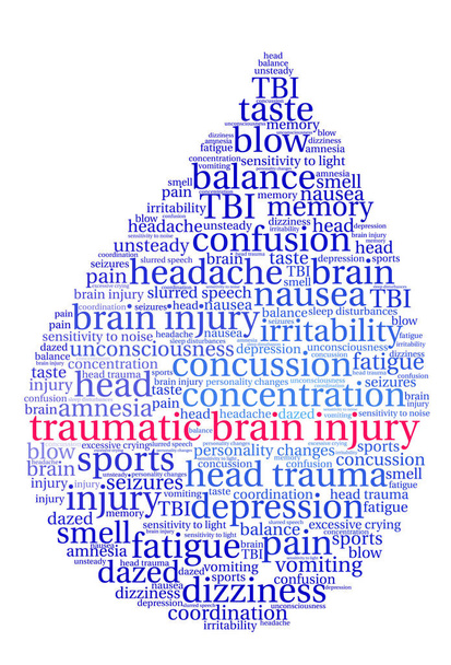 Traumatico lesioni cerebrali Word Cloud
 - Vettoriali, immagini