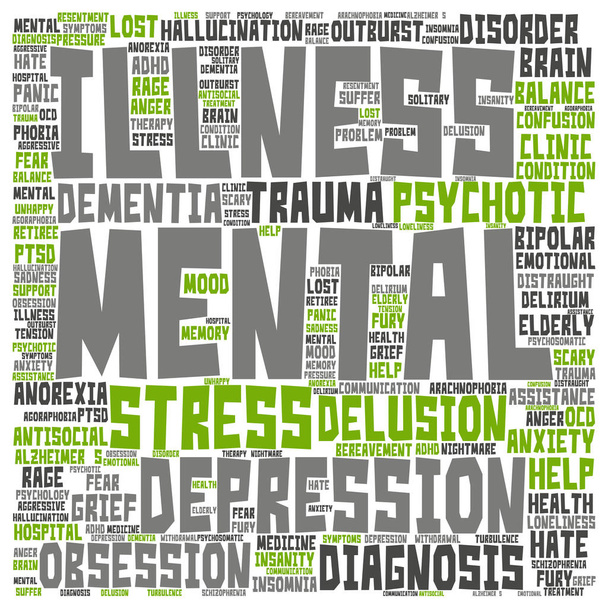 conceptual mental illness word cloud - Photo, Image