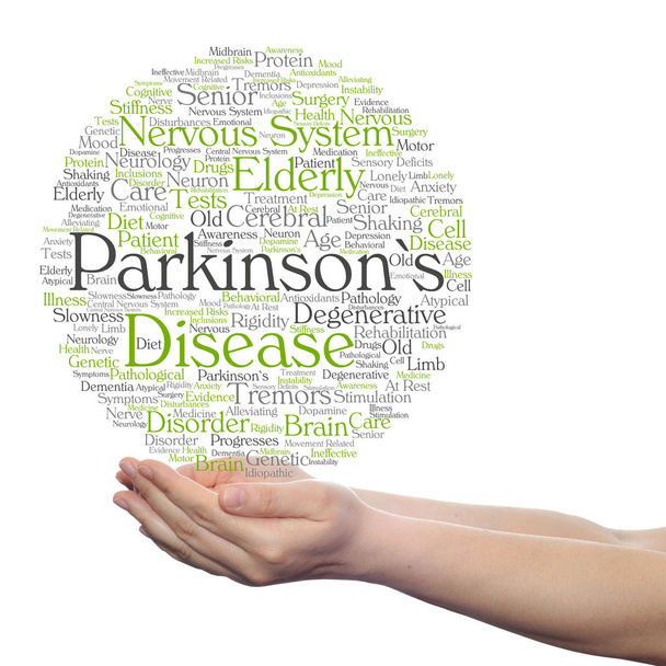Parkinsons mot nuage dans les mains
 - Photo, image