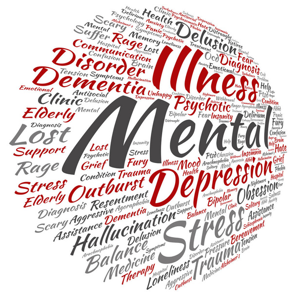 conceptual mental illness word cloud - Photo, Image