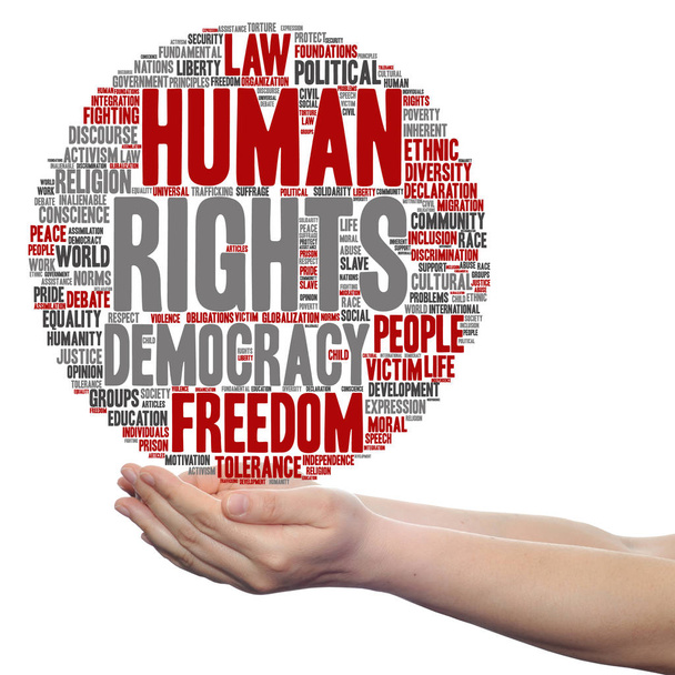Концептуальное облако прав человека
 - Фото, изображение
