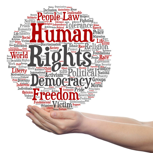 Εννοιολογική σύννεφο των ανθρωπίνων δικαιωμάτων - Φωτογραφία, εικόνα