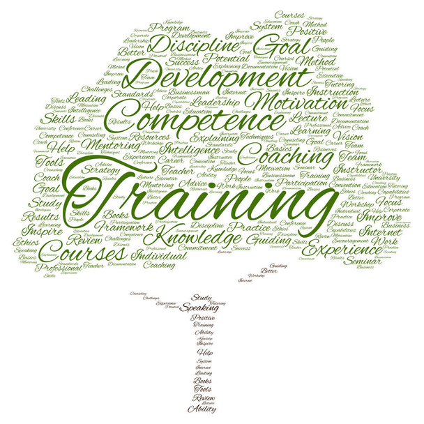   szkolenia, coaching lub uczenia się, Drzewo Chmura słowa  - Zdjęcie, obraz