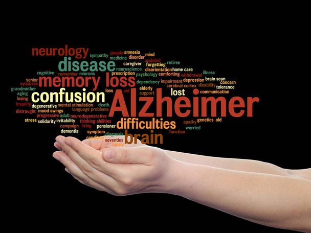  συμπτώματα εννοιολογική της νόσου Αλτσχάιμερ  - Φωτογραφία, εικόνα