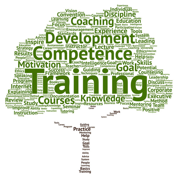   formación, coaching o aprendizaje, nube de palabras de árbol
  - Foto, imagen