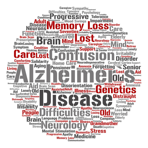 概念的なアルツハイマー病の症状  - 写真・画像