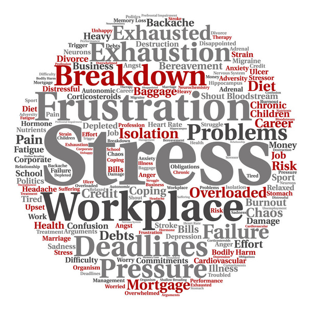 käsitteellinen henkinen stressi työpaikalla
  - Valokuva, kuva