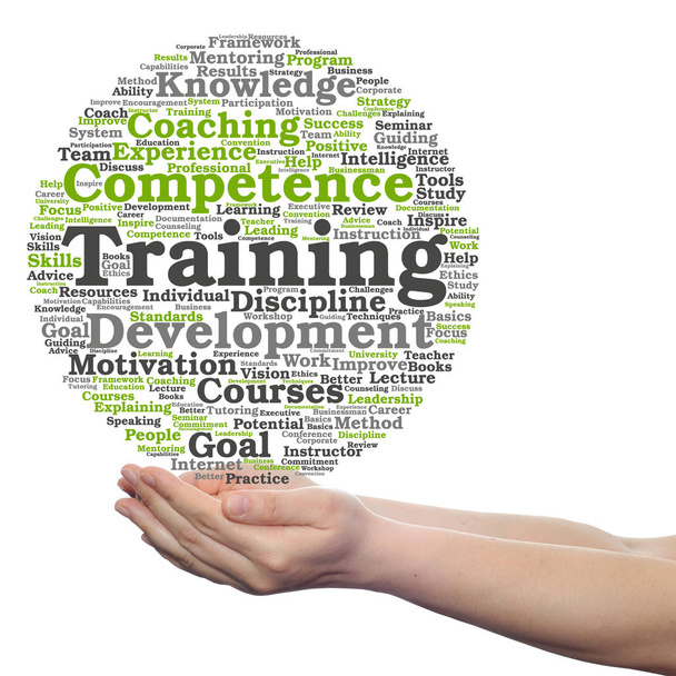 Cloud concettuale di formazione, coaching o apprendimento
 - Foto, immagini