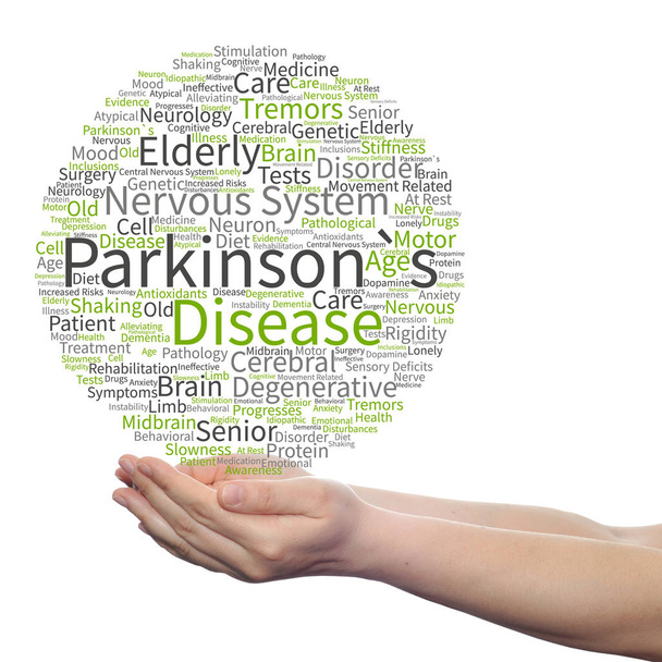Parkinsons nuvem de palavras nas mãos
 - Foto, Imagem