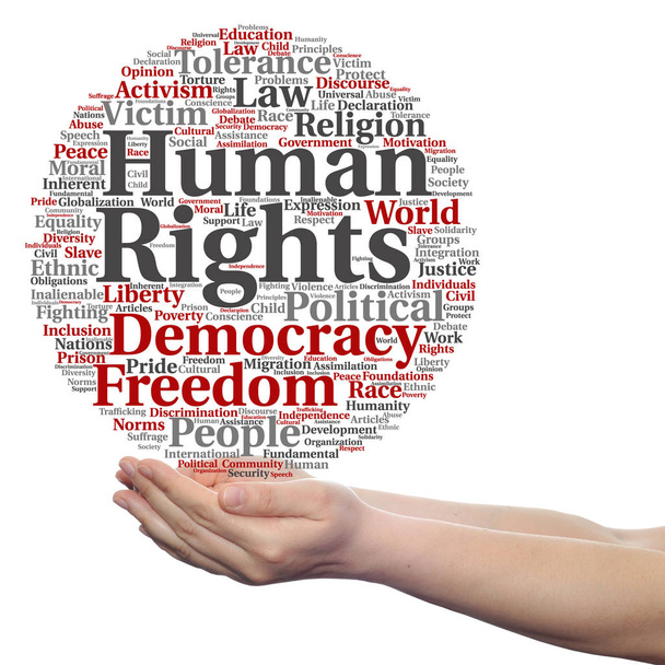 Nuvem conceitual dos direitos humanos
 - Foto, Imagem