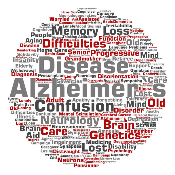 síntomas conceptuales de la enfermedad de Alzheimer
  - Foto, Imagen