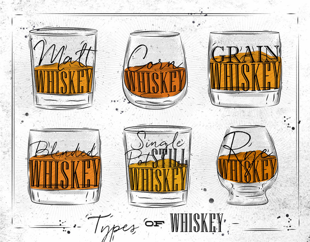 Types d'affiches papier whisky
 - Vecteur, image