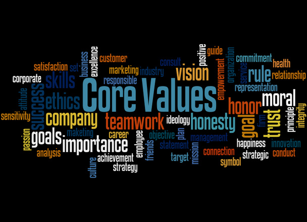 Základní hodnoty, slovo cloud koncepce 3 - Fotografie, Obrázek