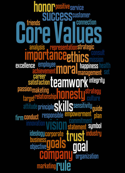 Βασικές αξίες, λέξη έννοια σύννεφο 6 - Φωτογραφία, εικόνα