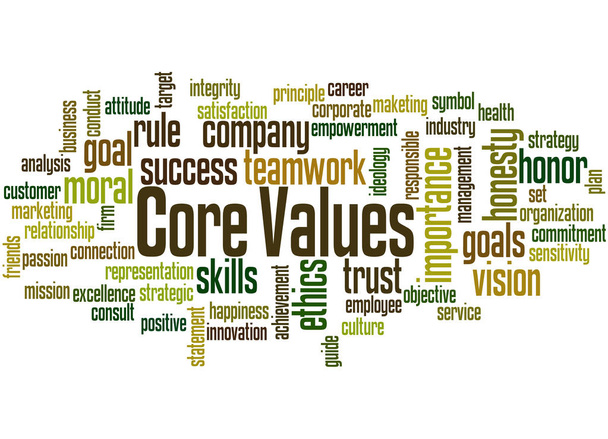 Core values, word cloud concept 8 - Photo, Image