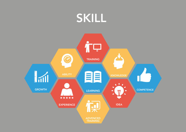Skill Icon Concept  - Vector, Image
