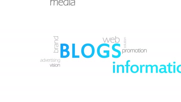 Blogs, τυπογραφία Animation - Πλάνα, βίντεο