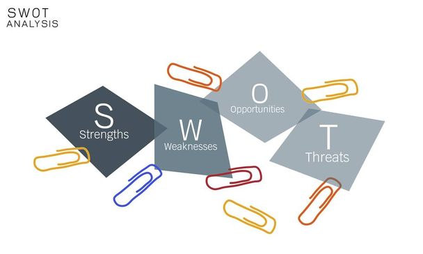 SWOT elemzés stratégiai menedzsment, üzleti terv - Vektor, kép