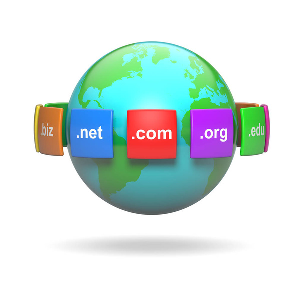 Internet Domain nevek - Fotó, kép