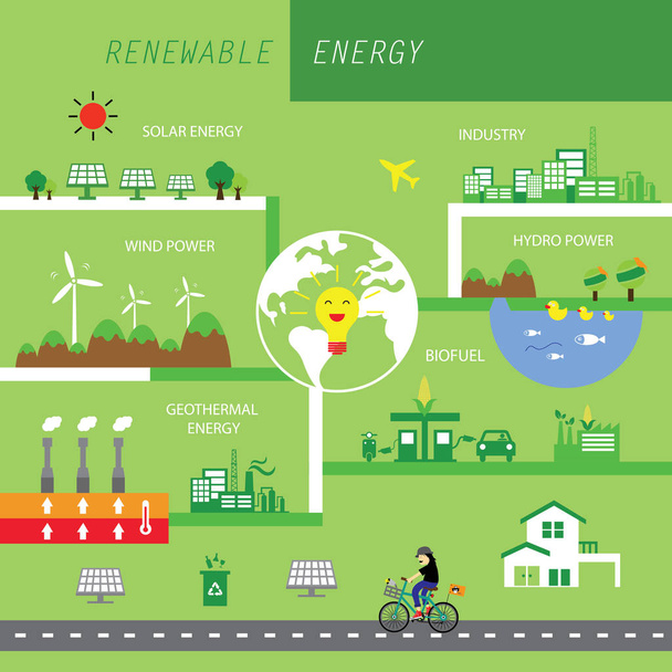 chart renewable energy green ecology - Vettoriali, immagini