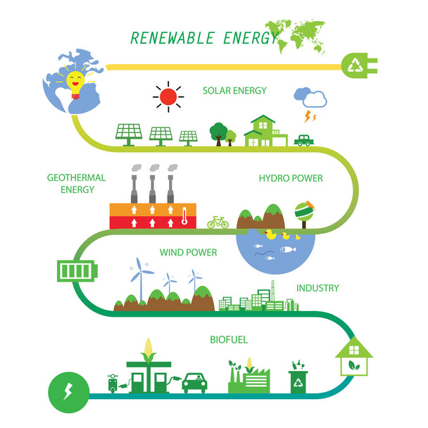 chart renewable energy green ecology - Vettoriali, immagini