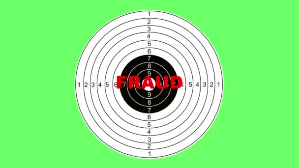 Disparos objetivo con fraude de palabras
 - Metraje, vídeo