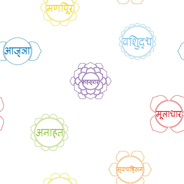 nahtloses Muster mit Chakrennamen im Sanskrit   - Vektor, Bild