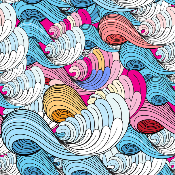 Sea wave pattern - Vector, Image