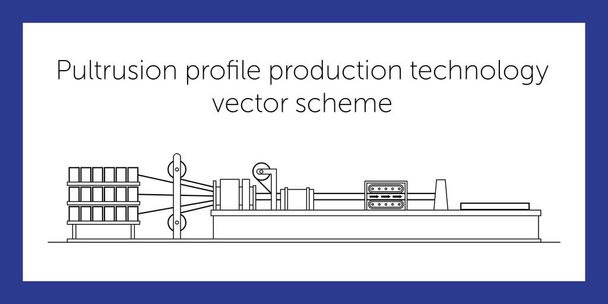 Üretim şeması profilleri - Vektör, Görsel