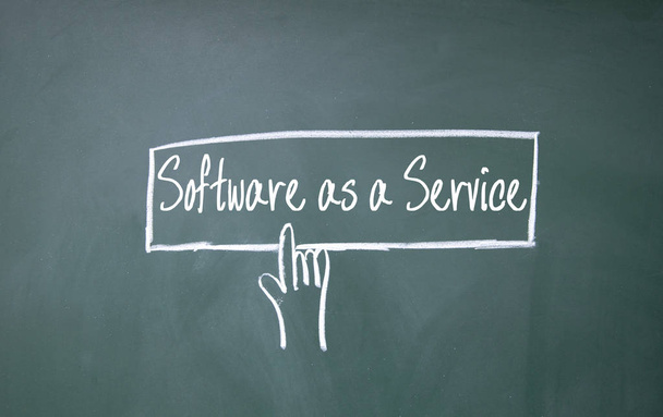vinger Klik op Software als een Service symbool - Foto, afbeelding