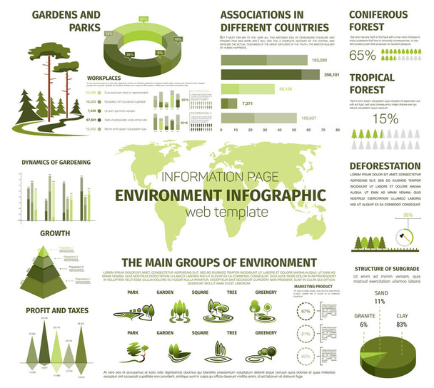 Vector infographic for forest and green nature - Vector, Imagen
