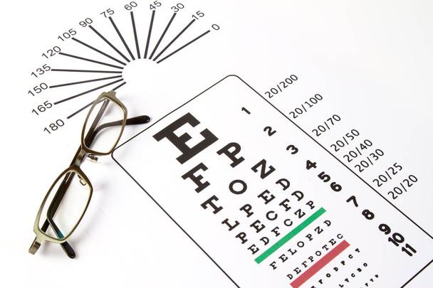 Lékařské oční graf - Fotografie, Obrázek