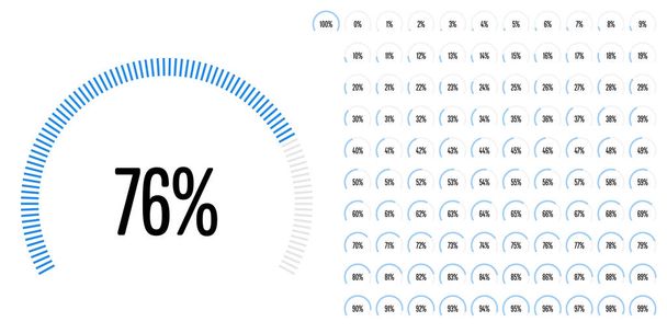 Serie di diagrammi percentuali del settore circolare da 0 a 100
 - Vettoriali, immagini