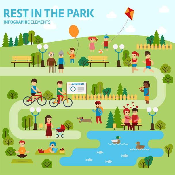 Odpoczynek w parku infografikę elementy płaskie wektor projekt. Ludzie spędzają czas relaksując się w przyrodzie. Rodzice i dzieci są spacery w parku, para zakochanych siedzi w ławce. Mężczyzna, Kobieta zestaw - Wektor, obraz