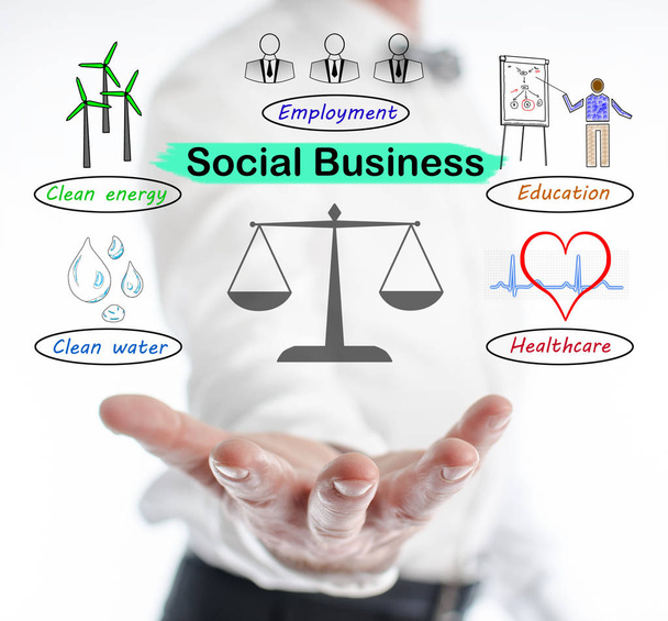 Koncept sociální podnikání vznášející se nad ruku - Fotografie, Obrázek