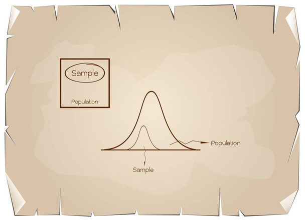 Normal Distribution Curve with Research Process Sampling - Vector, Image