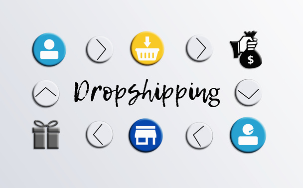 cómo funciona dropshipping
  - Foto, imagen