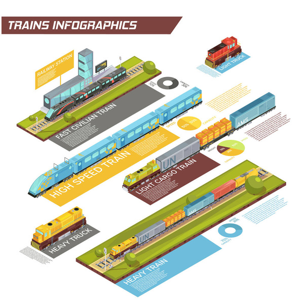 Infografías de tráfico del movimiento ferroviario
 - Vector, imagen