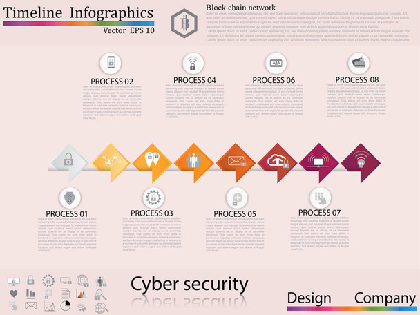 tijdlijn infographics, cyber veiligheidsconcept, pictogramserie - Vector, afbeelding