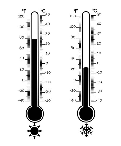 Indoor Home Office Thermometer Vector Hot And Cold Temperature