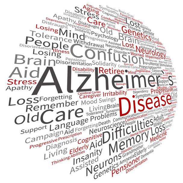 συμπτώματα εννοιολογική της νόσου Αλτσχάιμερ - Φωτογραφία, εικόνα