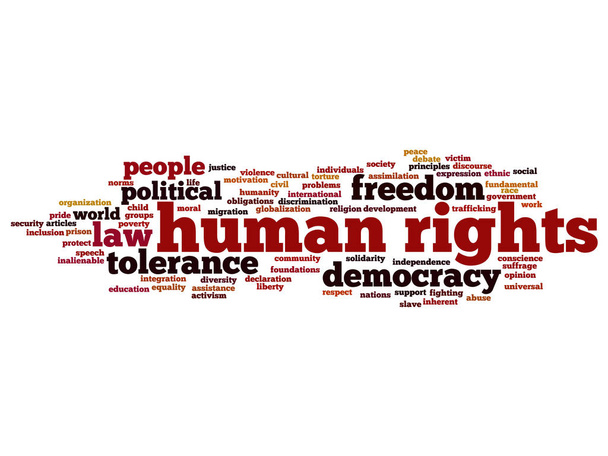 Chmura słów praw człowieka - Zdjęcie, obraz