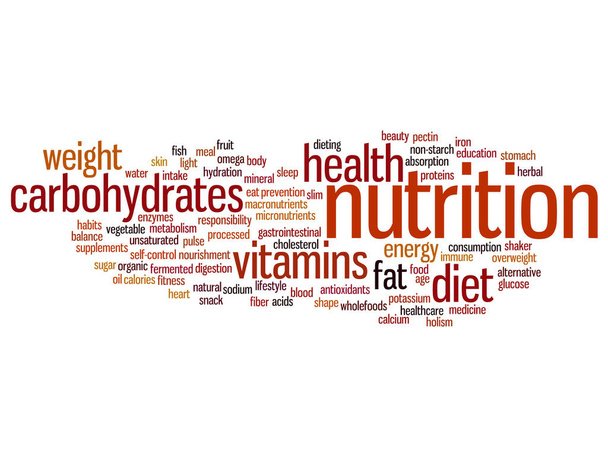  nutrition santé ou alimentation résumé mot nuage
 - Photo, image