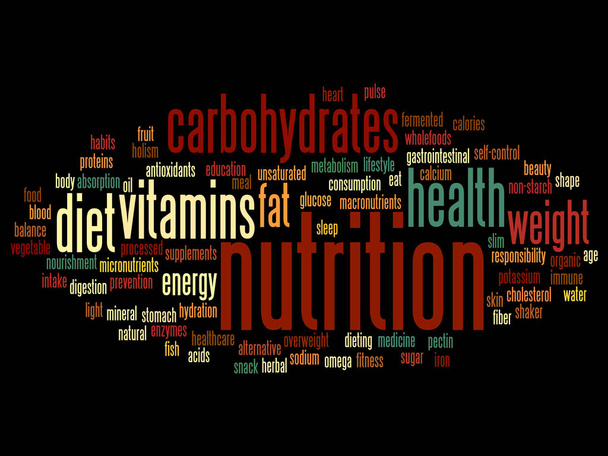  nutrition health or diet abstract word cloud - Photo, Image