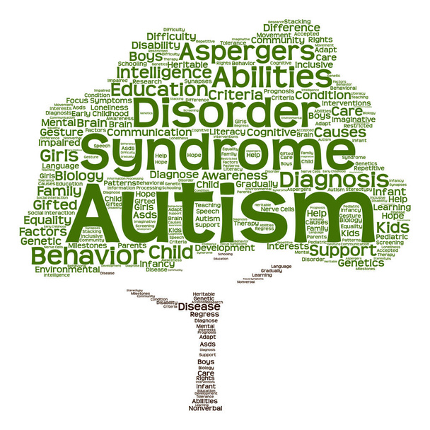 dětství autismus syndrom symtoms - Fotografie, Obrázek