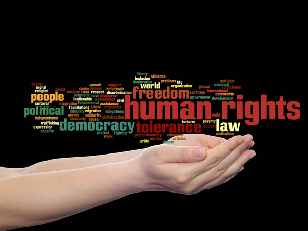 a szó emberi jogok felhő - Fotó, kép