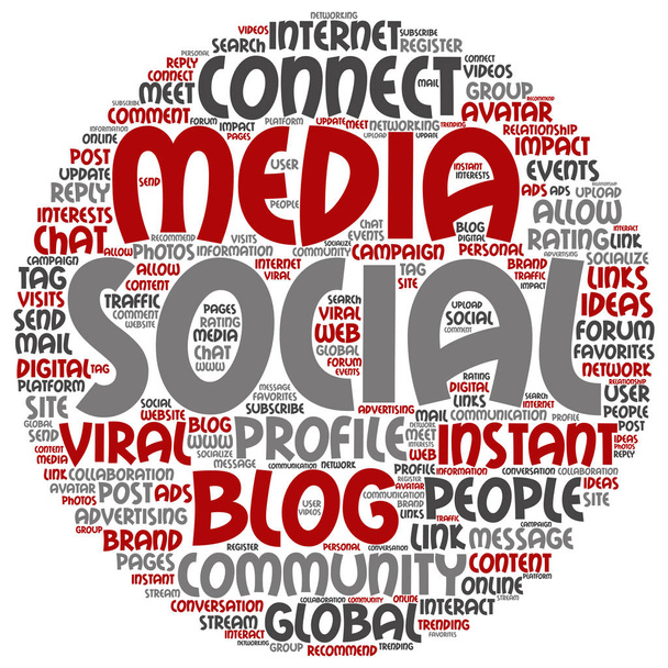marketing de mídia social ou comunicação
  - Foto, Imagem