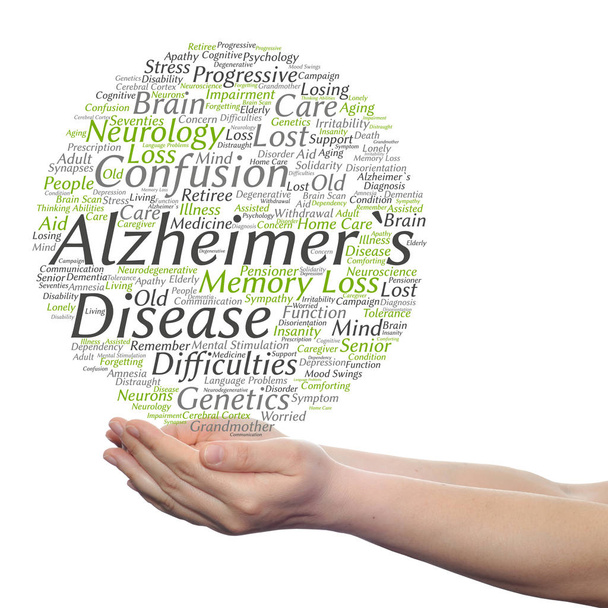  symtoms pojęciowy choroby Alzheimera - Zdjęcie, obraz