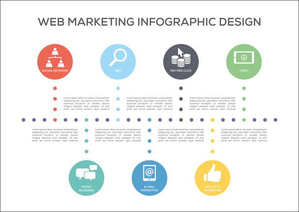 Web Marketing Concept - Vektor, Bild